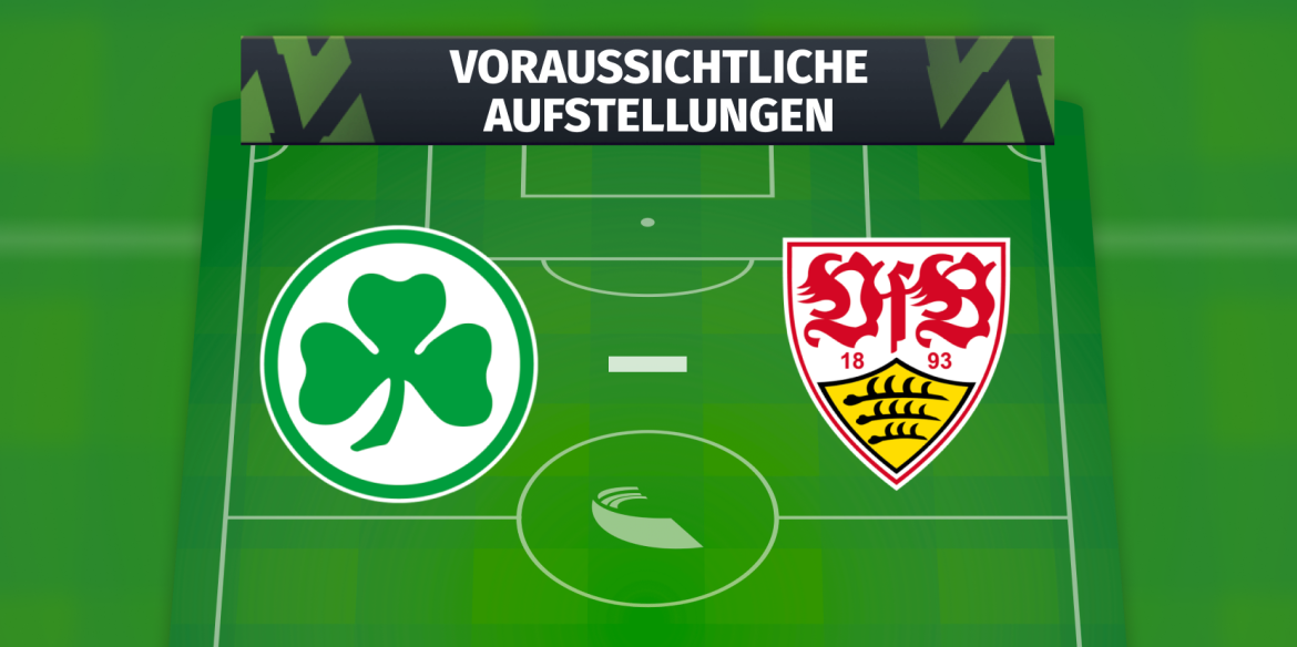 1. FSV Mainz 05 – VfL Wolfsburg: Die voraussichtlichen Aufstellungen