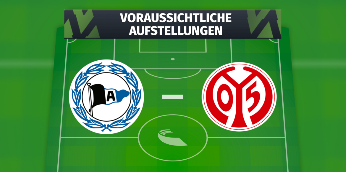 DSC Arminia Bielefeld – 1. FSV Mainz 05: Die voraussichtlichen Aufstellungen