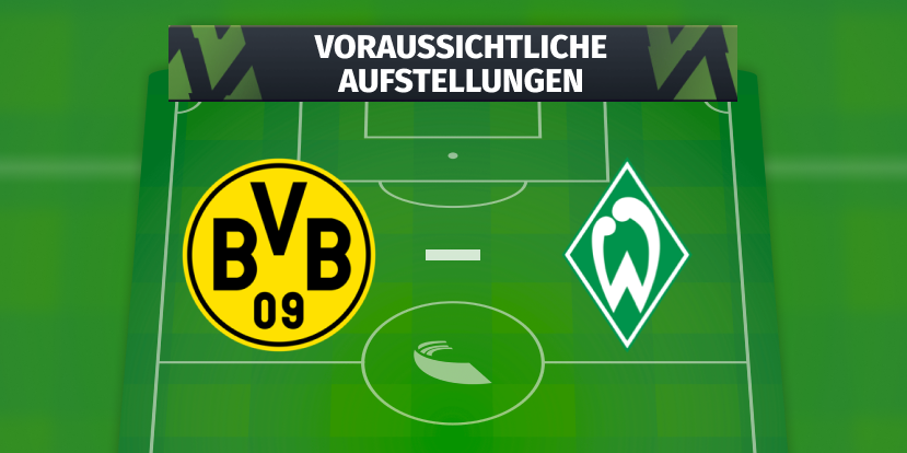 BVB (Borussia Dortmund) – SV Werder Bremen: Die voraussichtlichen Aufstellungen